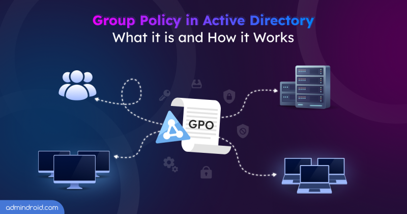 Group Policy Object in Active Directory
