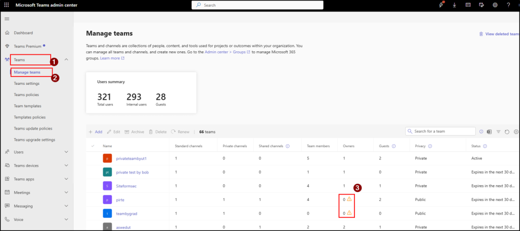 Identify ownerless teams