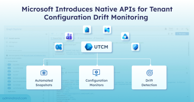 Unified Tenant Configuration Management in Microsoft 365