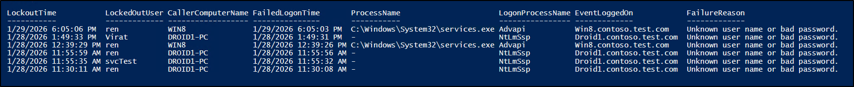 Trace Account Lockout Source Using PowerShell