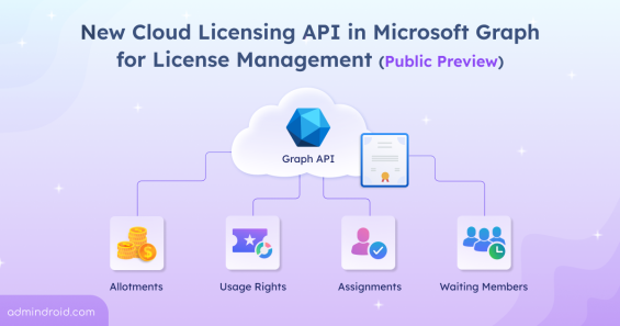 New Cloud Licensing API in Microsoft Graph for License Management in Public Preview 