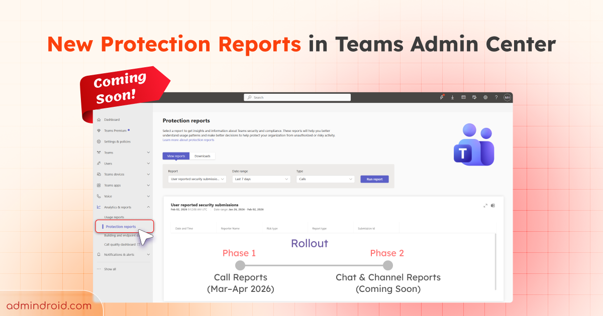 Protection Reports in MS Teams for User-Submitted Issues