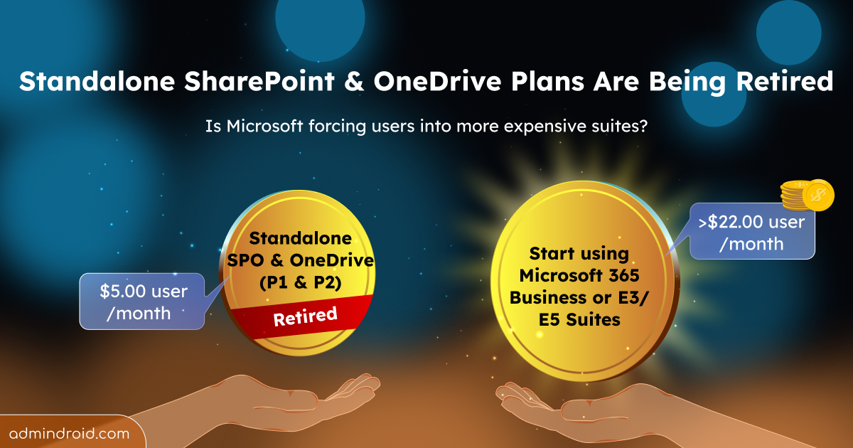 Microsoft is Retiring Standalone SharePoint and OneDrive Plans ...
