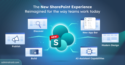 Microsoft Introduces New SharePoint Experience