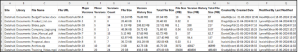 Automate File Version History Cleanup in SharePoint Online