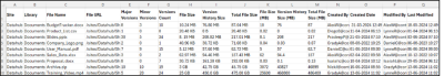 Automate File Version History Cleanup in SharePoint Online