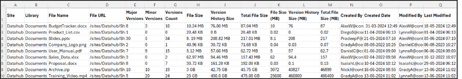 How to View File Version History in SharePoint?