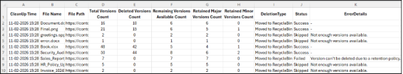 Automate File Version History Cleanup in SharePoint Online
