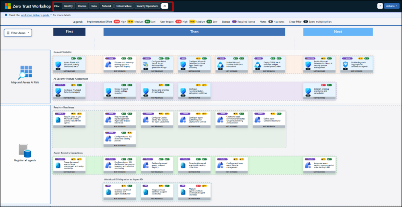 New Dedicated AI Pillar in Zero Trust Workshop 
