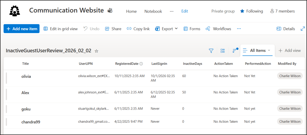 Inactive-guest-user-report-sharepoint-power-automate