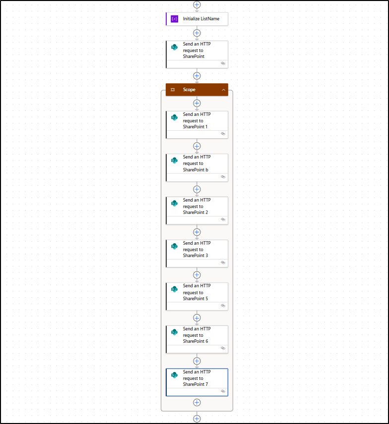 Create column for storing inactive guest users in Microsoft 365