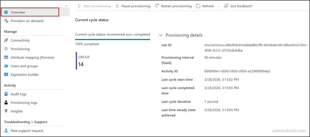 Cross-Tenant Synchronization Overview logs