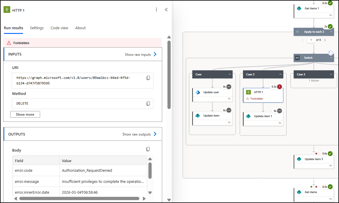 Error while deleting inactive guest users via Power Automate in Microsoft 365
