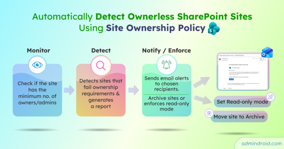 Automatically Detect Ownerless SharePoint Sites Using Site Ownership Policy