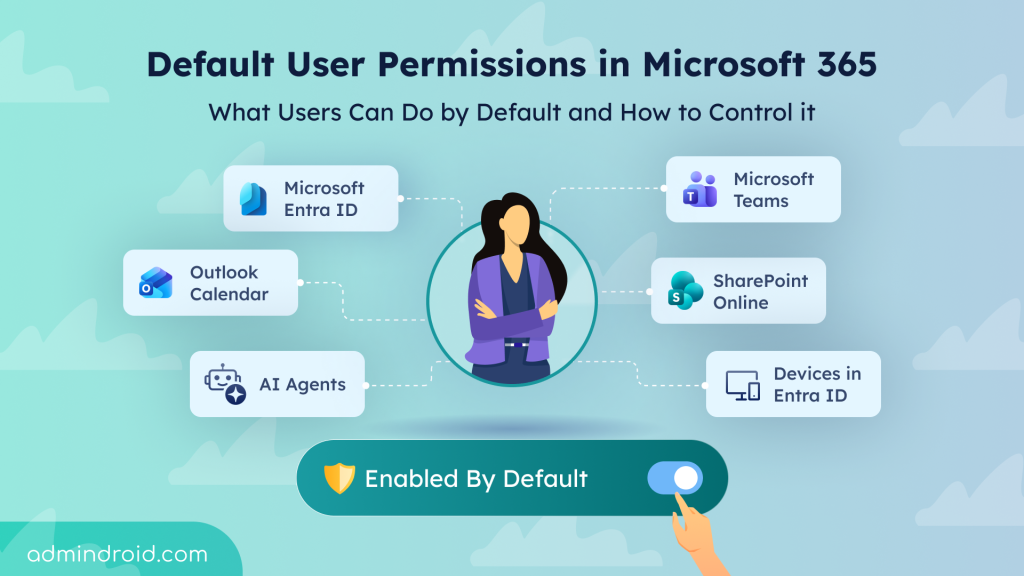 Create Fine-Grained Password Policy in Active Directory