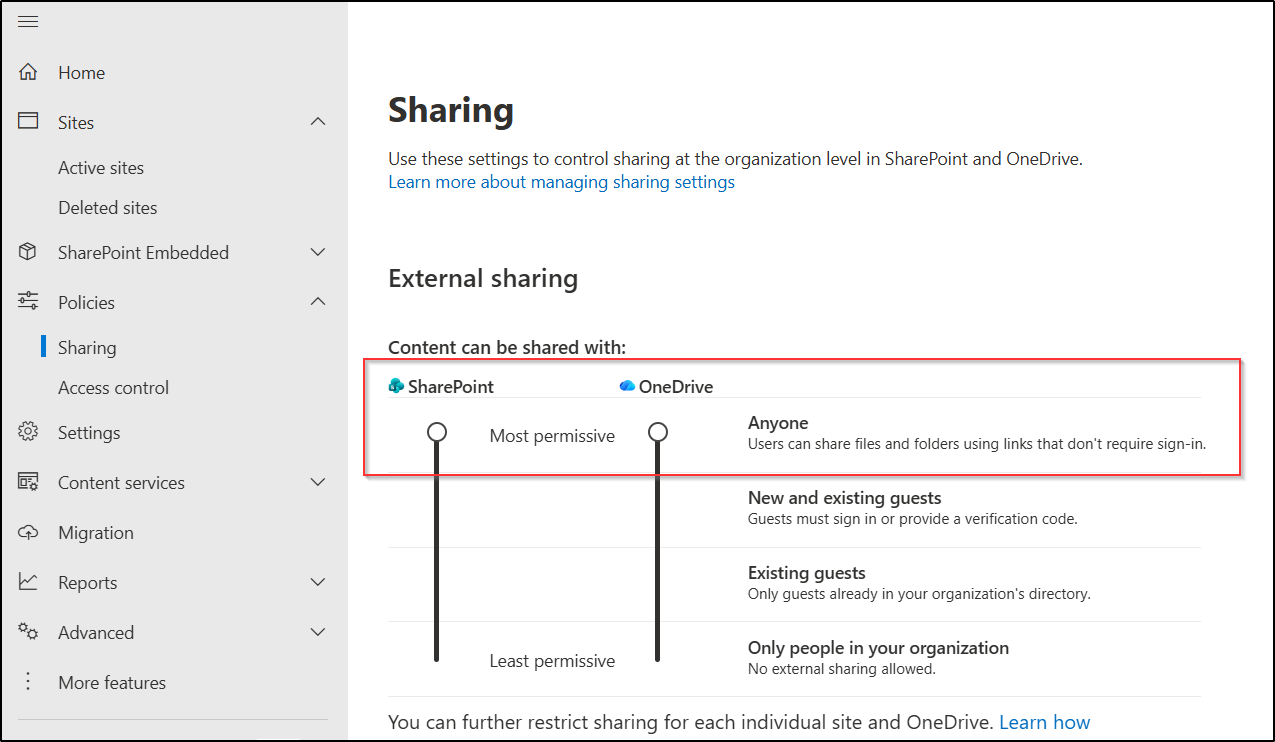External Sharing Permissions in SharePoint Online and OneDrive