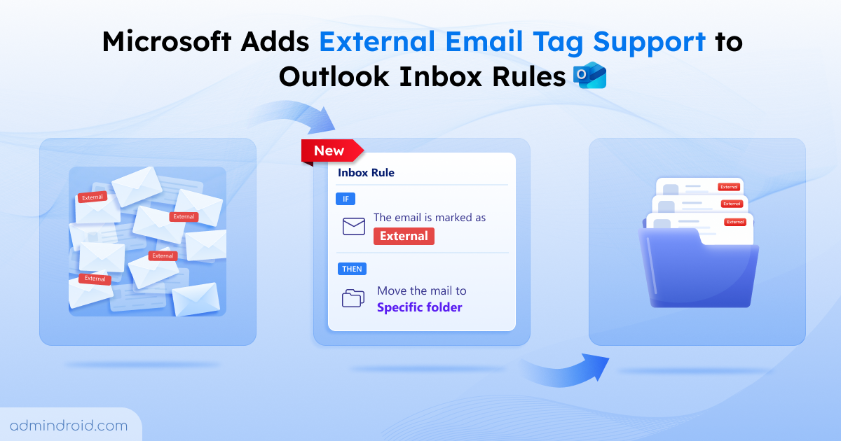 Move External Emails to a Folder Using Outlook Inbox Rules