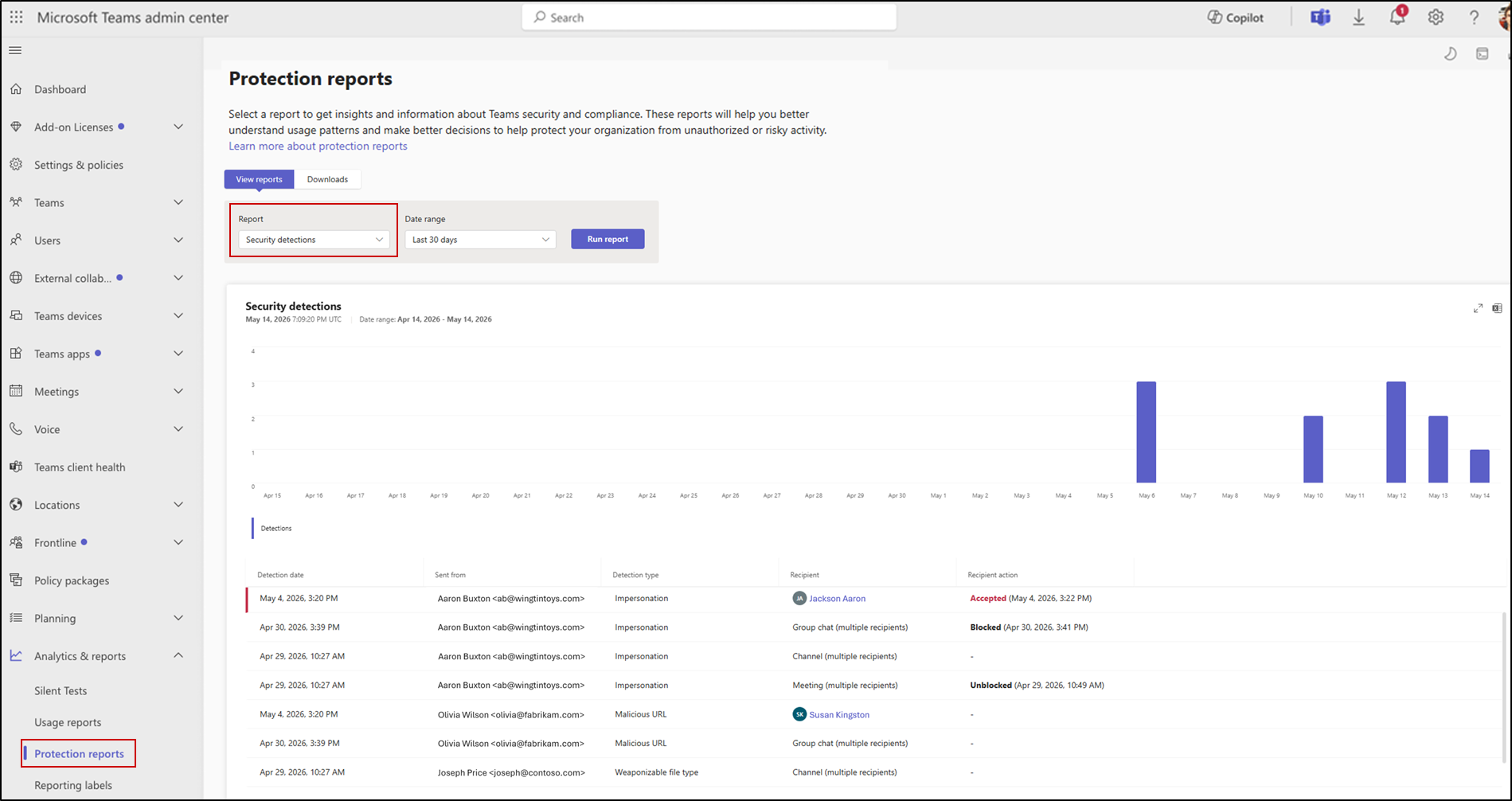 Security Detection Report in Teams Admin Center