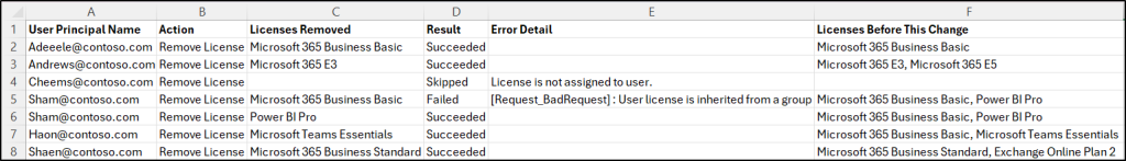 Remove License from Bulk Users Output Log