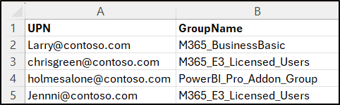 Users Input File to Remove from Licensed Groups