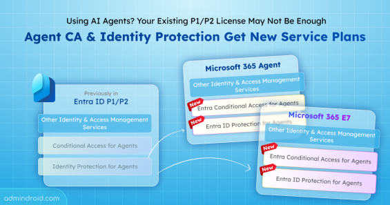 Agent Conditional Access and Identity Protection Get New Service Plans