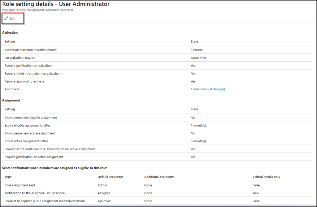 Edit PIM roles for secured access