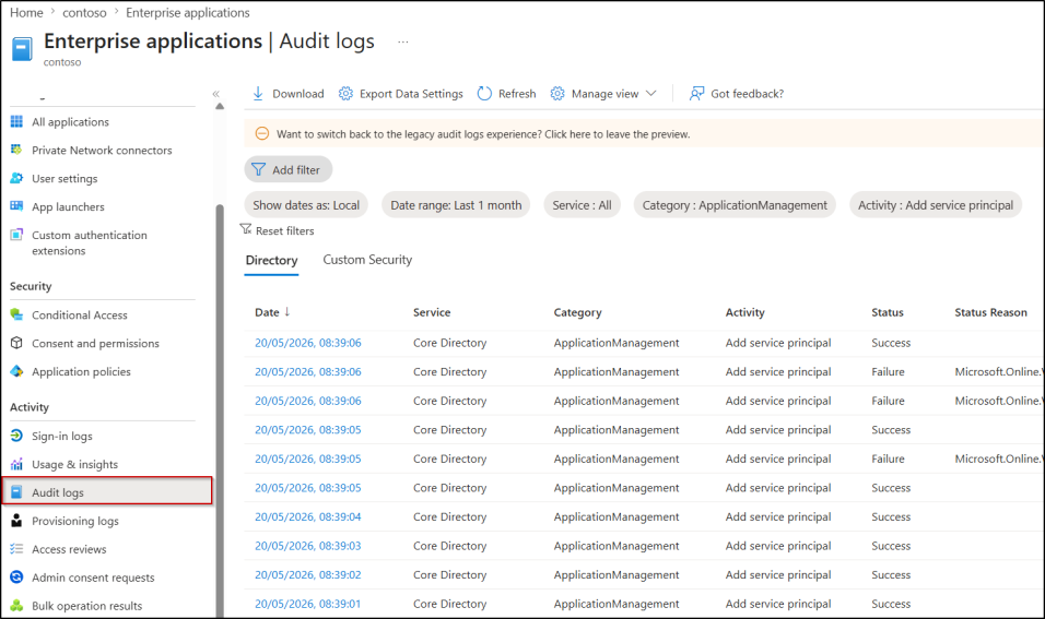 Workload Identities: The New Attack Surface in M365