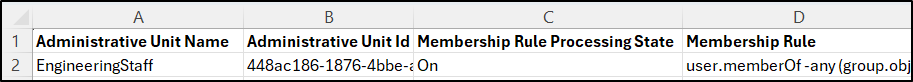 Administrative Units with MemberOf Operator