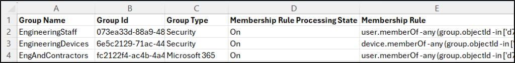 Dynamic Group Membership Using memberOf Rule