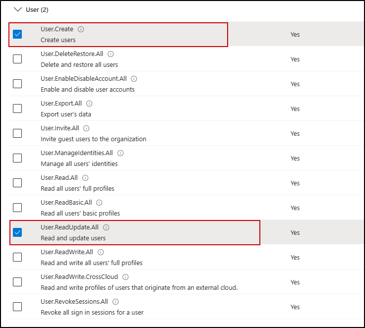 API Permissions