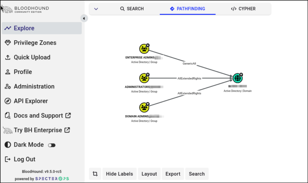 Identify principals with DCSync privileges