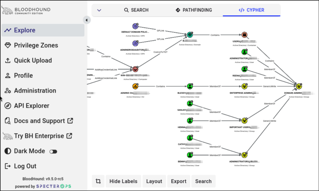 Identify the shortest path to domain admin privilege
