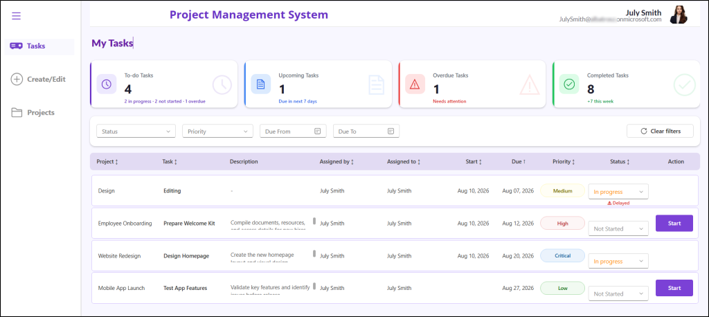 My Tasks Page