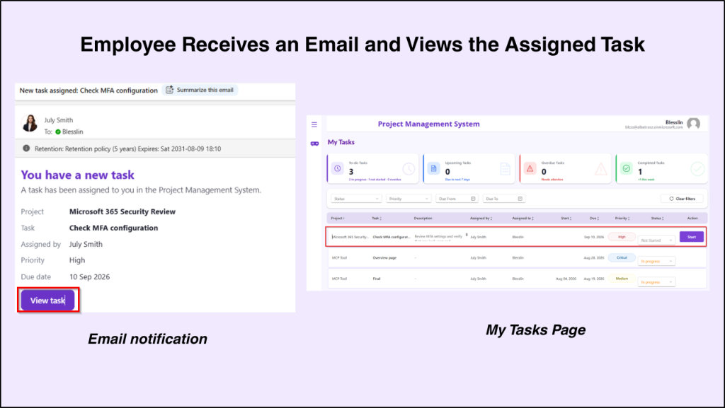 Receive notification on tasks assigned