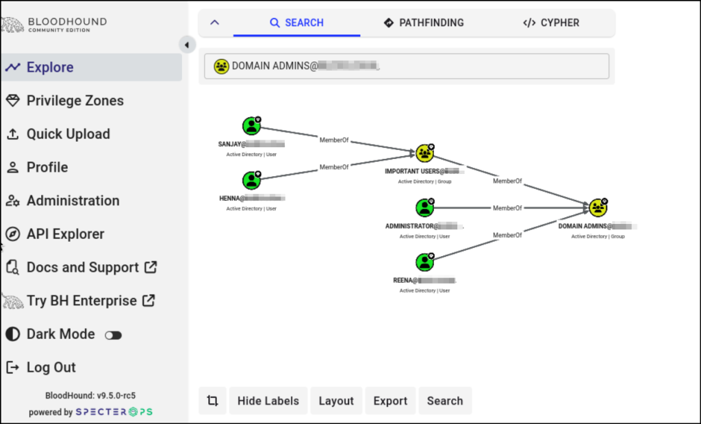 Review privileged accounts in Active Directory
