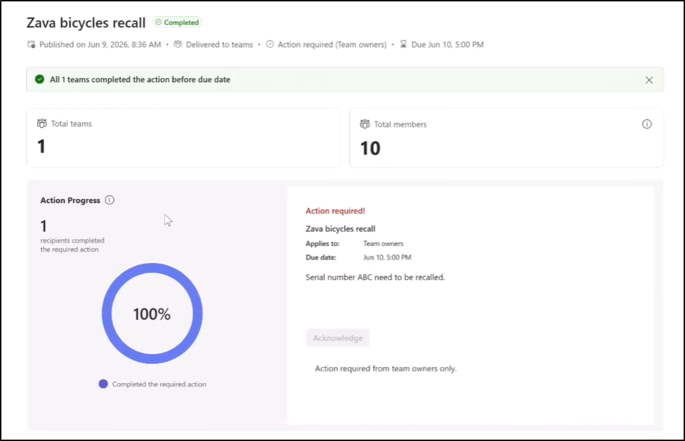 Track Acknowledgement Status Across Teams Channels in Communicator App