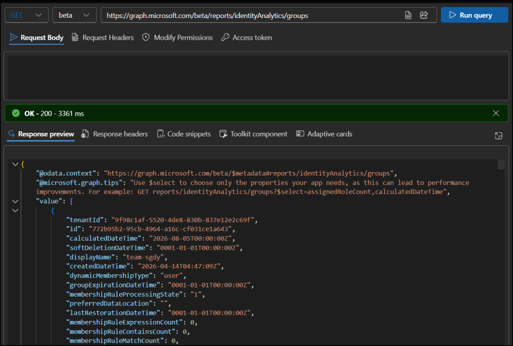 groupAnalytics resource API