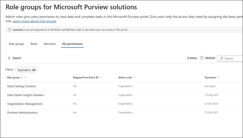 My Permissions Tab in the Microsoft Purview Roles and Groups