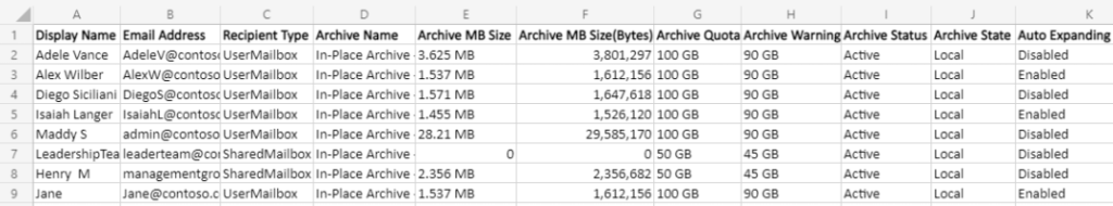 Exchange Online Archive Mailbox Size Report