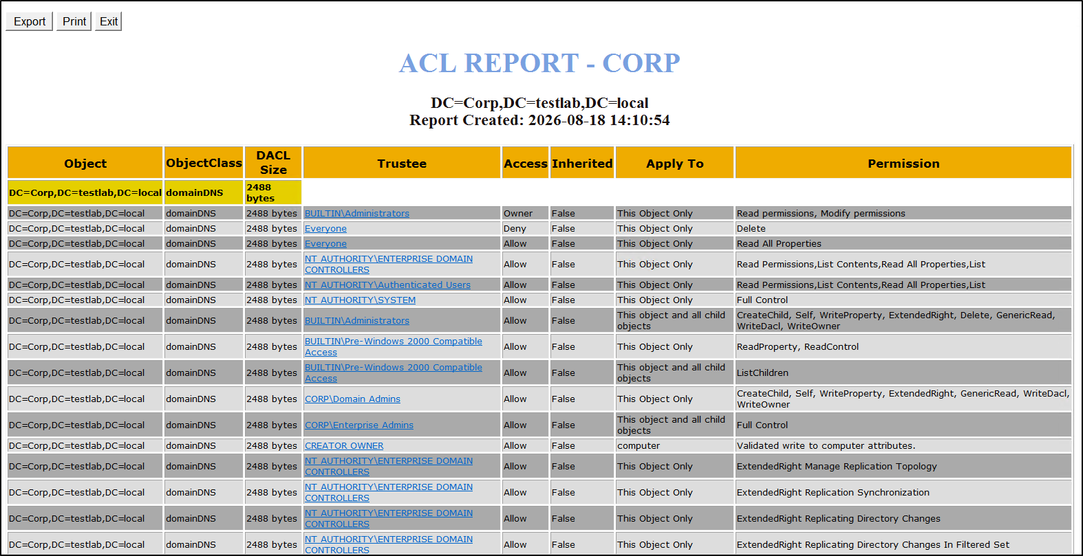 ADACL Scanner Report