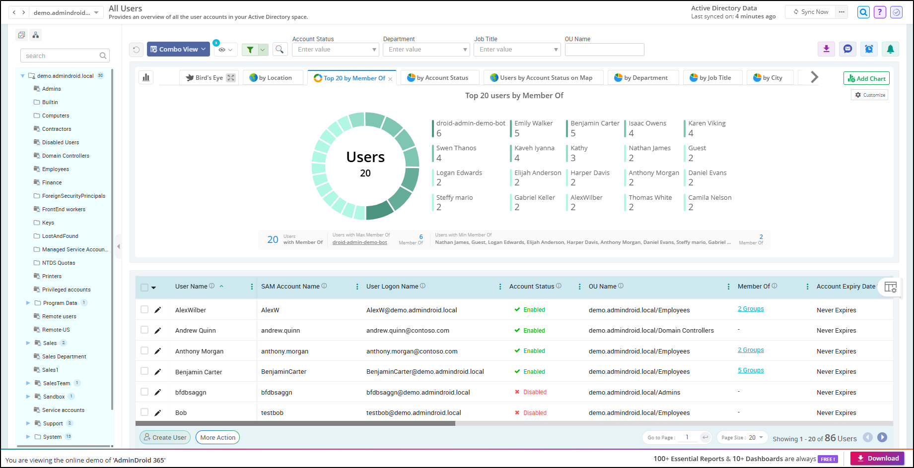 AdminDroid Free Active Directory Management Tool 
