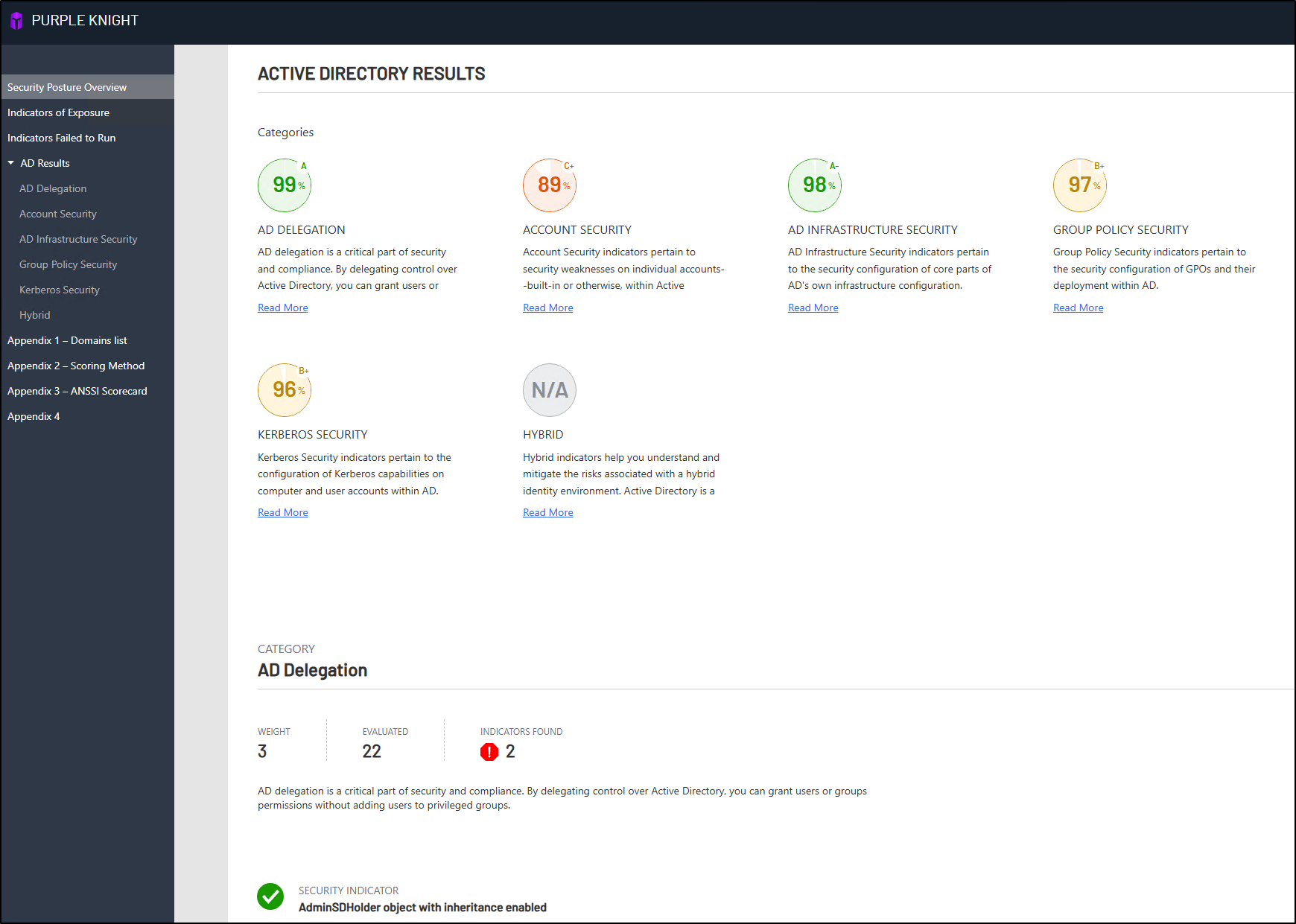 Purple Knight Active Directory Security Posture Overview 